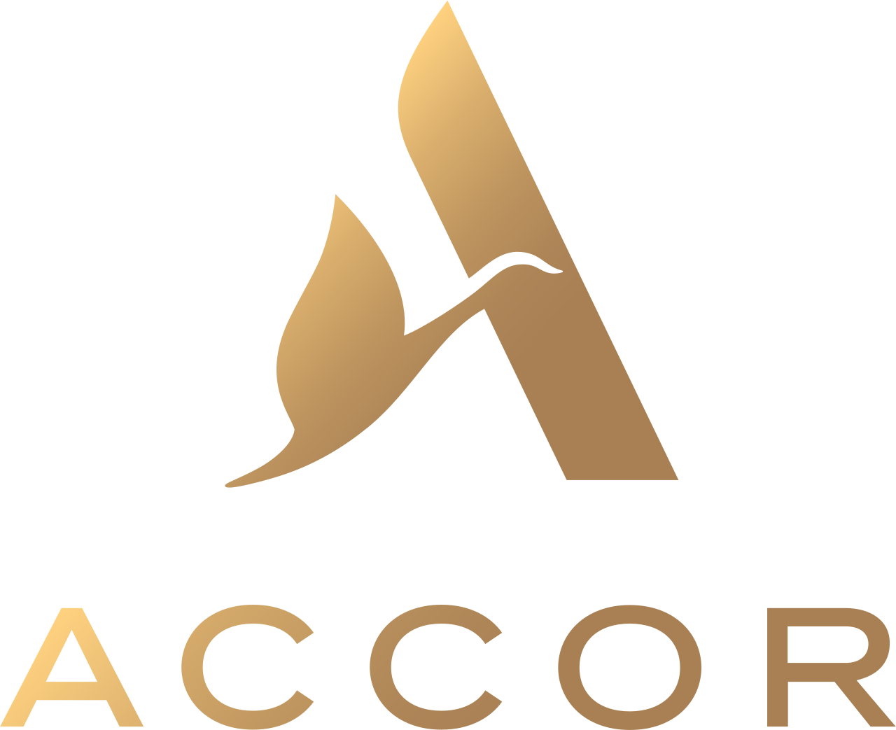 Accor Hotels Group