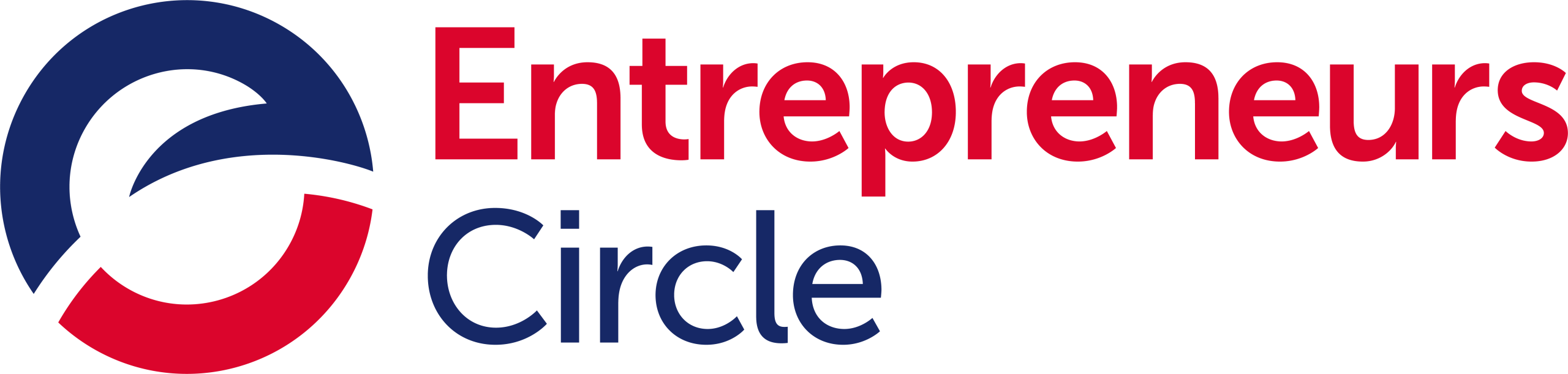 Entrepreneurs Circle